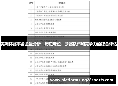 美洲杯赛事含金量分析：历史地位、参赛队伍和竞争力的综合评估