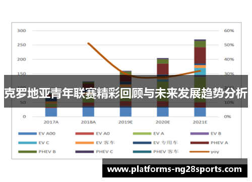 克罗地亚青年联赛精彩回顾与未来发展趋势分析