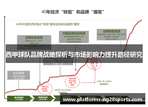 西甲球队品牌战略探析与市场影响力提升路径研究