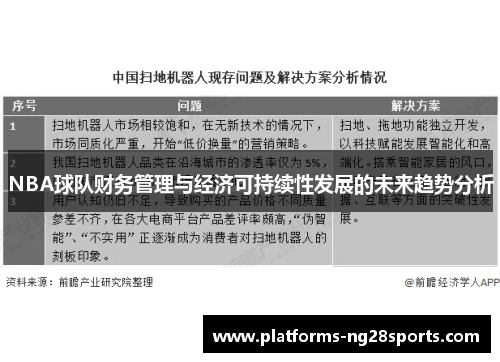 NBA球队财务管理与经济可持续性发展的未来趋势分析