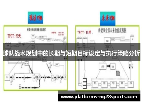 球队战术规划中的长期与短期目标设定与执行策略分析
