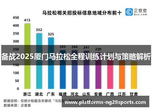 备战2025厦门马拉松全程训练计划与策略解析