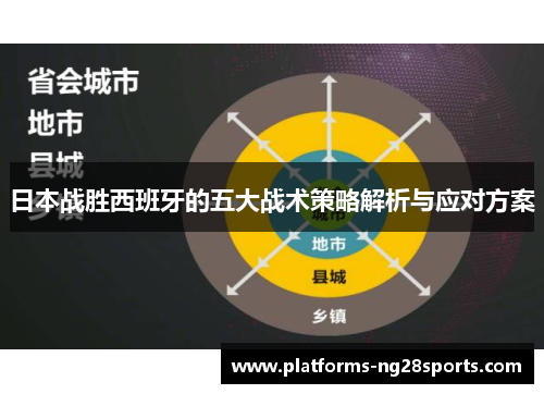 日本战胜西班牙的五大战术策略解析与应对方案