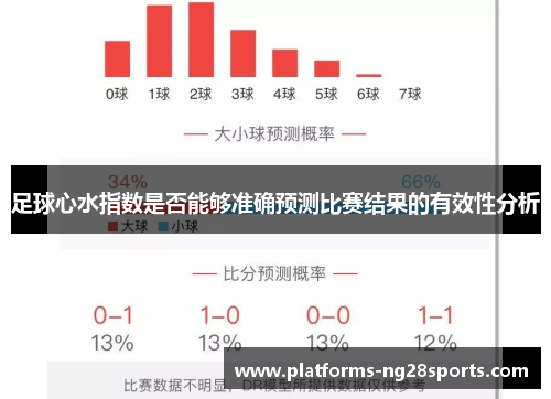 足球心水指数是否能够准确预测比赛结果的有效性分析