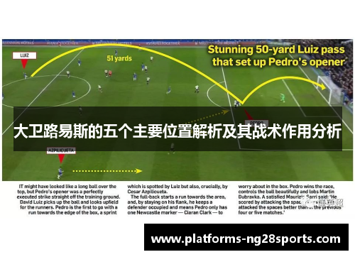 大卫路易斯的五个主要位置解析及其战术作用分析 大卫路易斯的五个主要位置解析及其战术作用分析