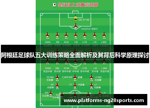阿根廷足球队五大训练策略全面解析及其背后科学原理探讨