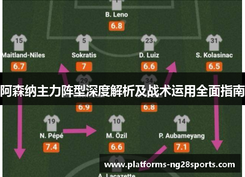 阿森纳主力阵型深度解析及战术运用全面指南 阿森纳主力阵型深度解析及战术运用全面指南