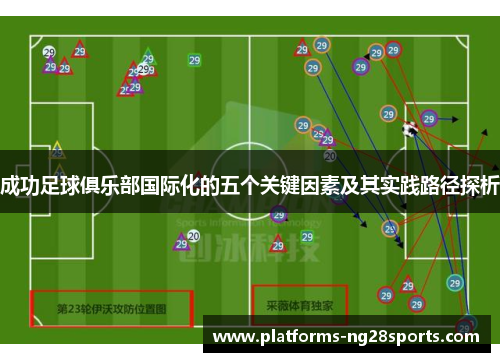 成功足球俱乐部国际化的五个关键因素及其实践路径探析